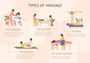 Massage Spa in New Jersey